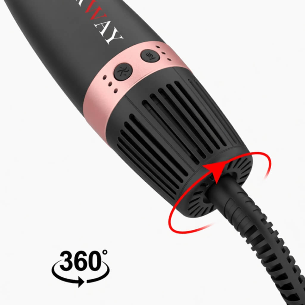 5-in-1 Multi Purpose Device